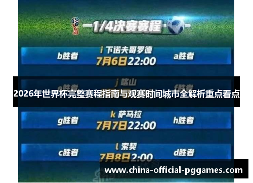 2026年世界杯完整赛程指南与观赛时间城市全解析重点看点