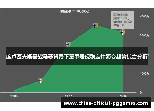 库卢塞夫斯基战马赛背景下意甲表现稳定性演变趋势综合分析