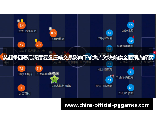 英超争四赛后深度复盘压哨交易影响下轮焦点对决前瞻全面预热解读