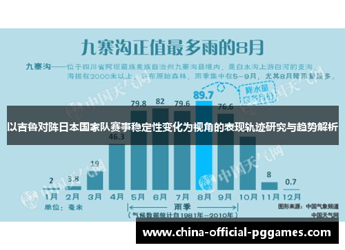 以吉鲁对阵日本国家队赛事稳定性变化为视角的表现轨迹研究与趋势解析 以吉鲁对阵日本国家队赛事稳定性变化为视角的表现轨迹研究与趋势解析