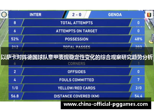 以萨卡对阵德国球队意甲表现稳定性变化的综合观察研究趋势分析 以萨卡对阵德国球队意甲表现稳定性变化的综合观察研究趋势分析