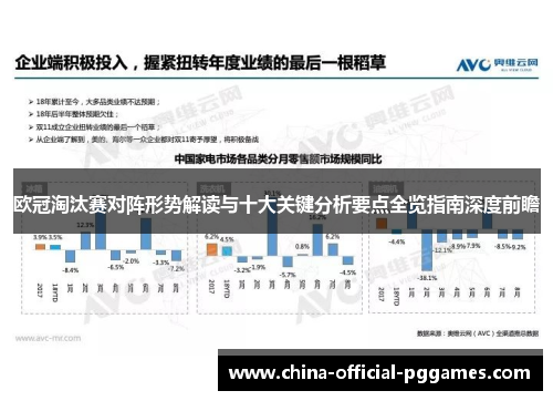 欧冠淘汰赛对阵形势解读与十大关键分析要点全览指南深度前瞻