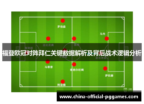 福登欧冠对阵拜仁关键数据解析及背后战术逻辑分析