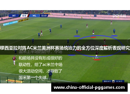 穆西亚拉对阵AC米兰美洲杯赛场统治力的全方位深度解析表现研究
